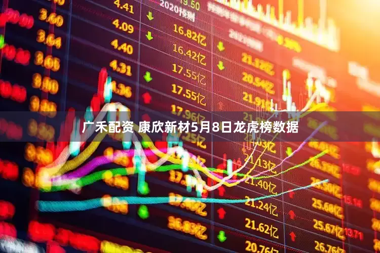 广禾配资 康欣新材5月8日龙虎榜数据